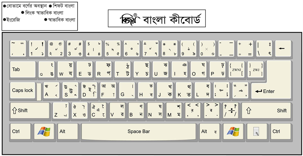 bangla typing online